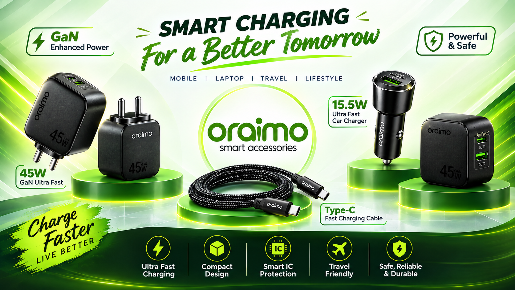 ORAMIO